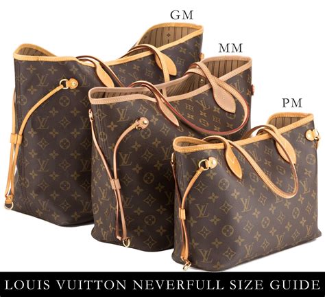 louis vuitton gm neverfull size